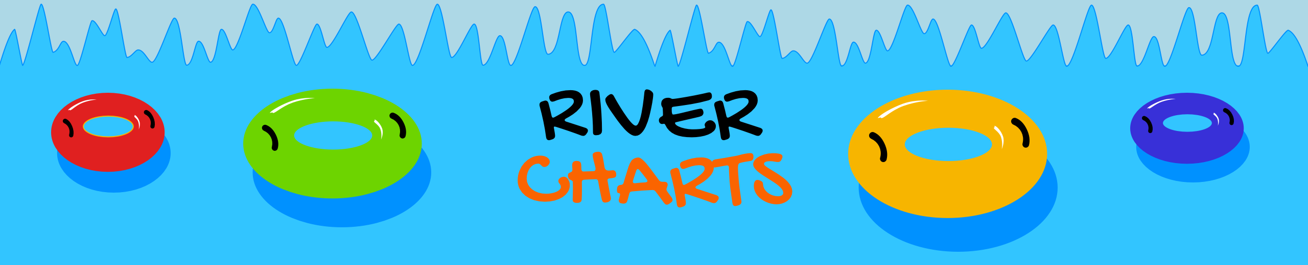 River Charts